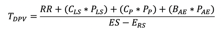 f3Tariff Impact Equation Part 2