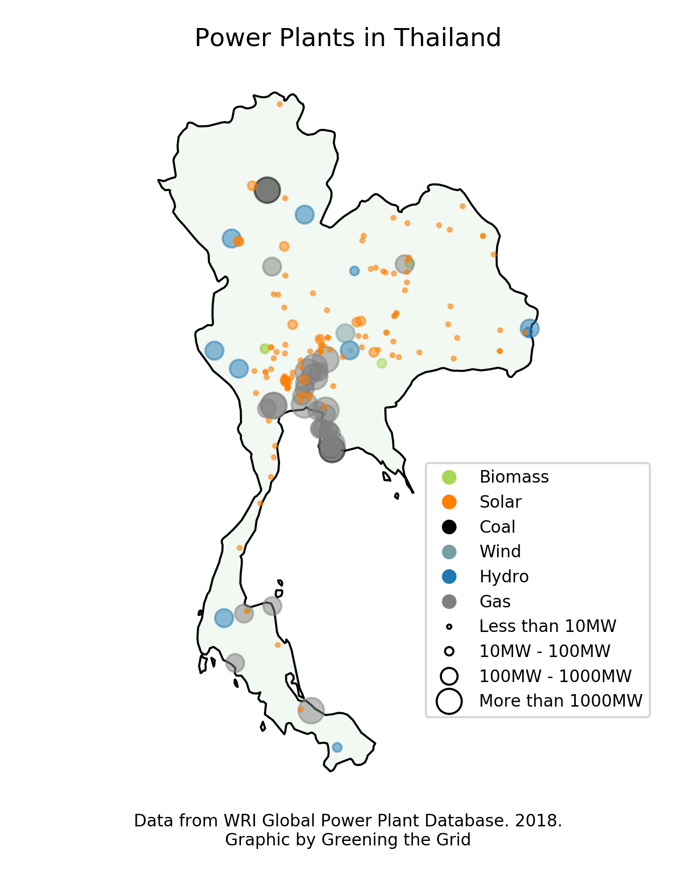 Thailand power plants